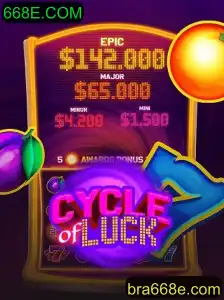 Descubra o Mundo Fascinante do Jogo 'CycleofLuck' no 668E.COM